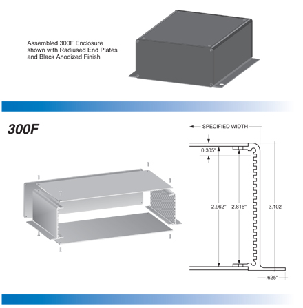 Flanged Enclosures